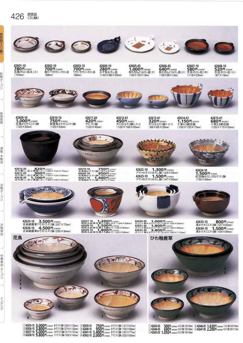 食器 民芸品陶里 ＴＯＲＩ ＯＲＩＧＩＮＡＬ ＷＡＲＥ０５～０８ 第