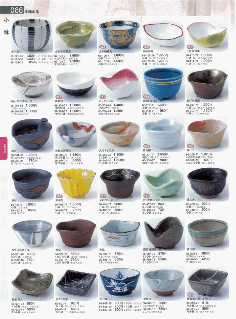 Chinaware Different kinds of bowls / Nakabbachi and Kobachi 