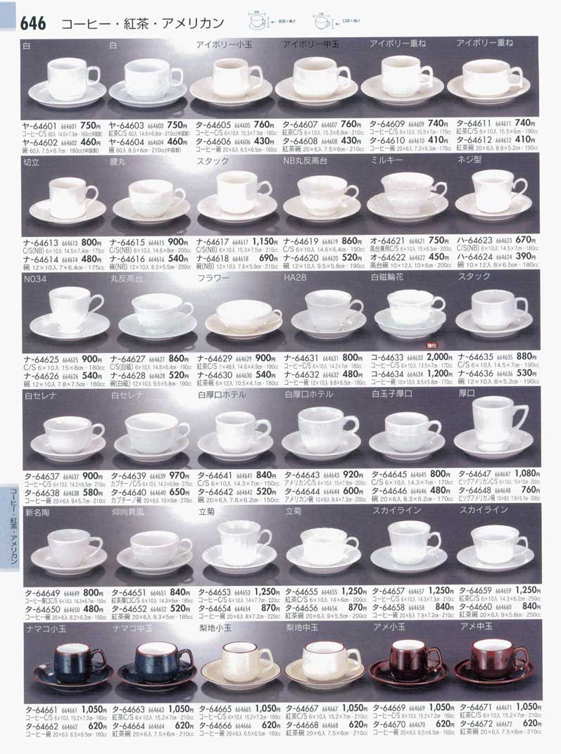 食器 コーヒー・紅茶・アメリカンＣ/Ｓ・カップアンドソーサーぎとう第