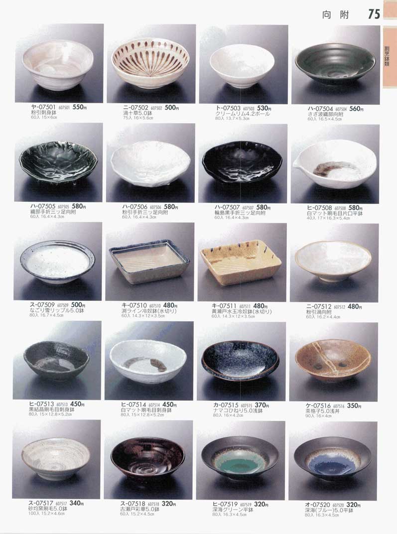 食器 割烹鉢類１向附ぎとう第２６集 陶器大全集 ２００６－２００８－75ページ