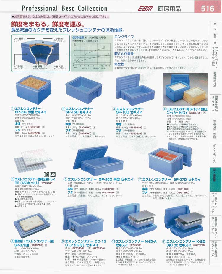 食器 冷・温蔵庫・エスレンコンテナー プロフェッショナルベスト