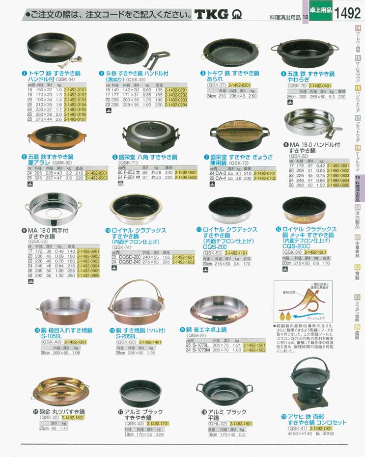 食器 すき焼き鍋 ＴＫＧ業務用総合カタログ 遠藤商事－1492ページ