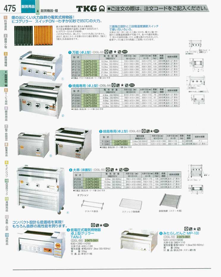 319240円 【お年玉セール特価】 電気式焼物器 万能 卓上型 3P-215C ヒゴグリラー