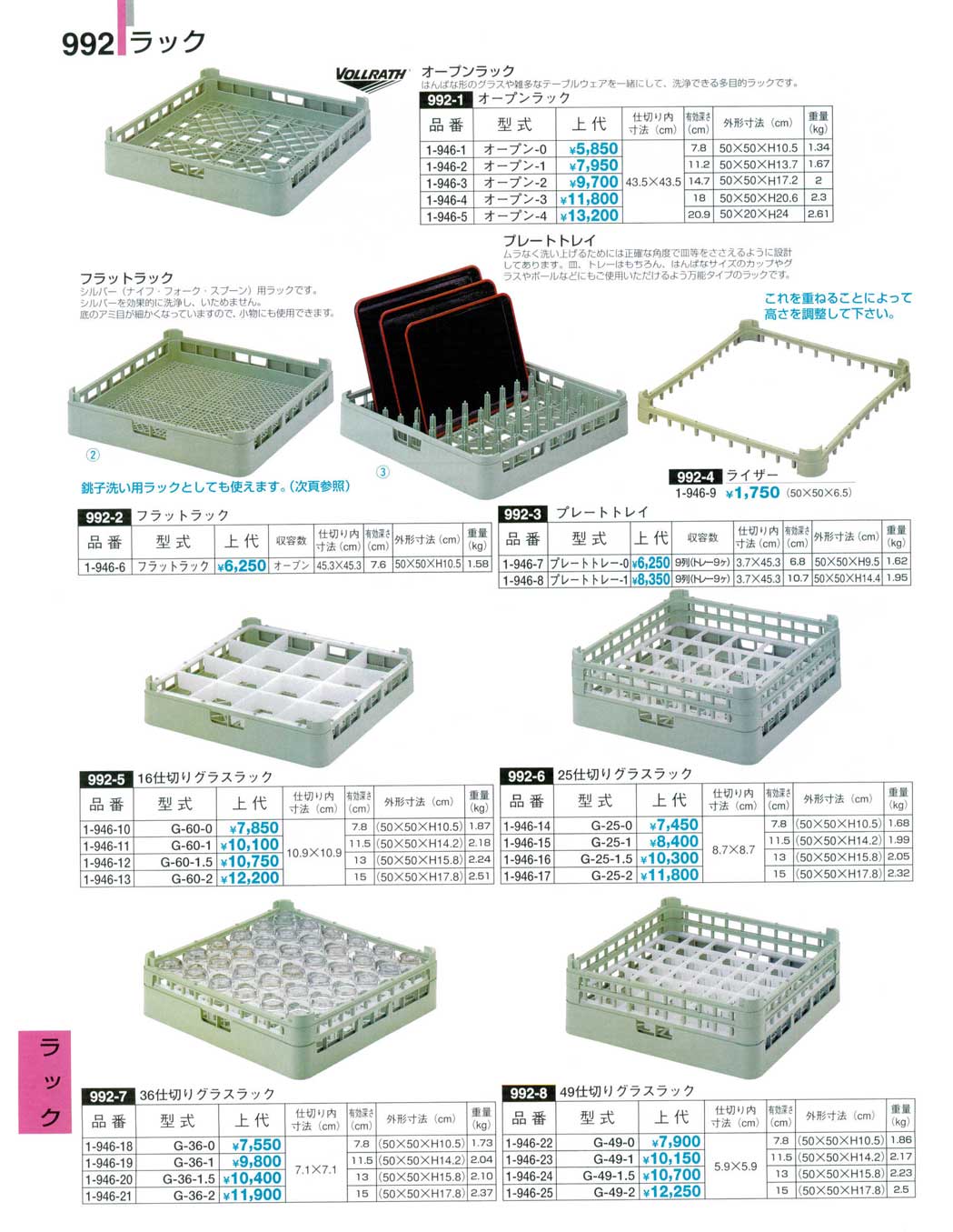 25仕切りｸﾞﾗｽﾗｯｸ G-25-1.5【洗浄ラック】【食器洗浄器用】【洗浄機用