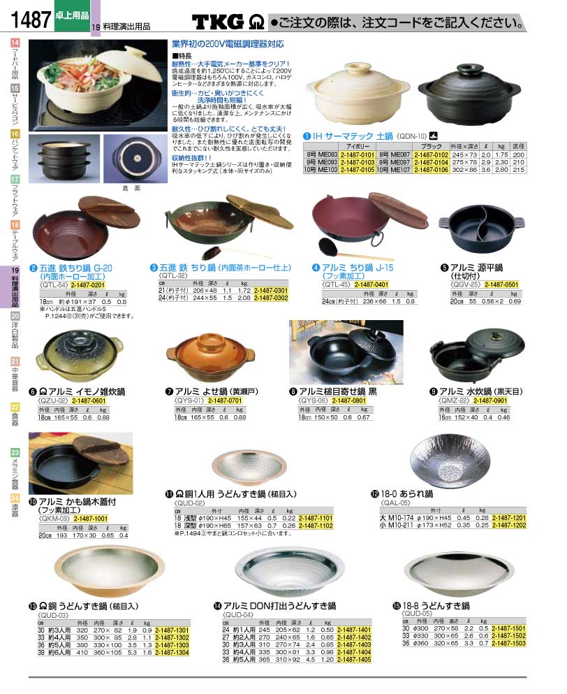 くかたちに SA 銅 うどんすき鍋(槌目入) 39cm 厨房用品 安吉 - 通販