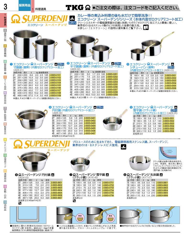 食器 鍋 ＴＫＧ業務用総合カタログ１２－２ 遠藤商事－3ページ
