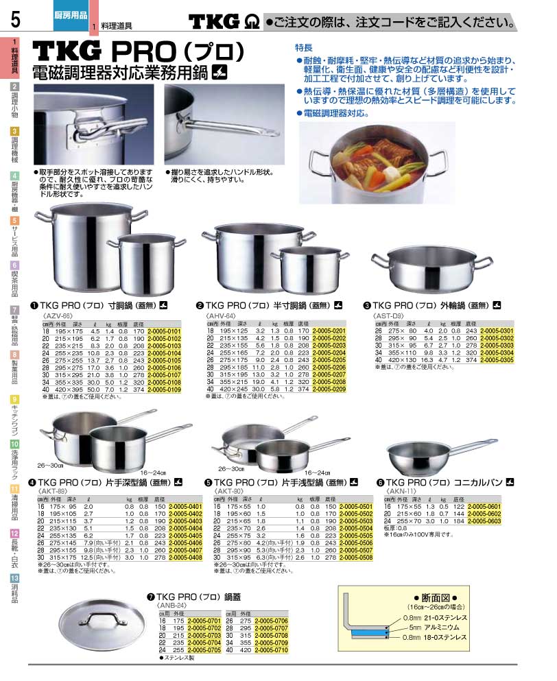 食器 鍋 ＴＫＧ業務用総合カタログ１２－２ 遠藤商事－5ページ