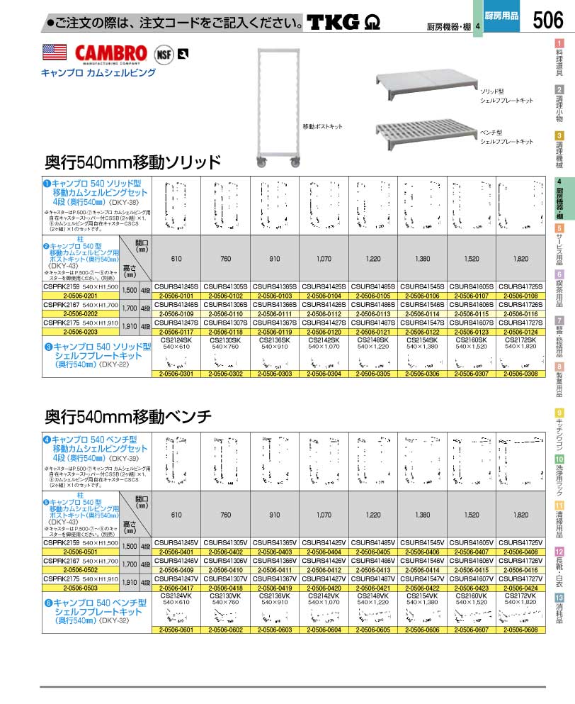 460ﾍﾞﾝﾁ型ｼｪﾙﾌﾌﾟﾚｰﾄｷｯﾄ 移動用 EMSK1836V【代引き不可】【キャンブロ