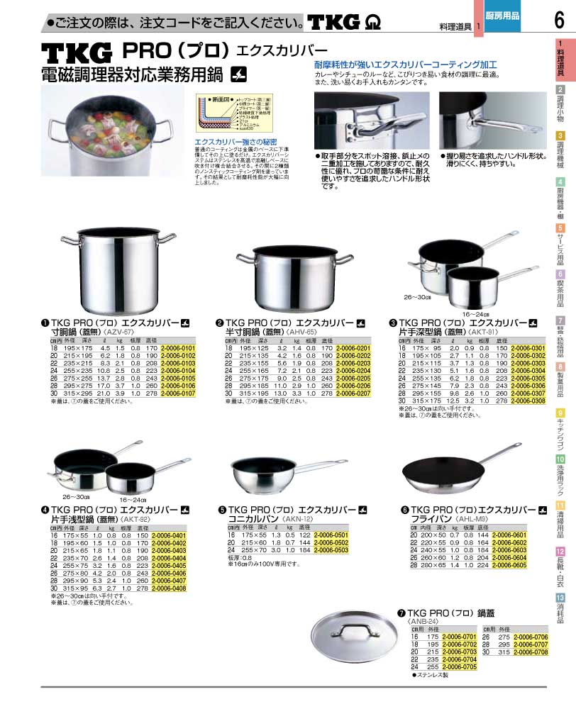 食器 鍋・フライパン ＴＫＧ業務用総合カタログ１２－２ 遠藤商事－6ページ
