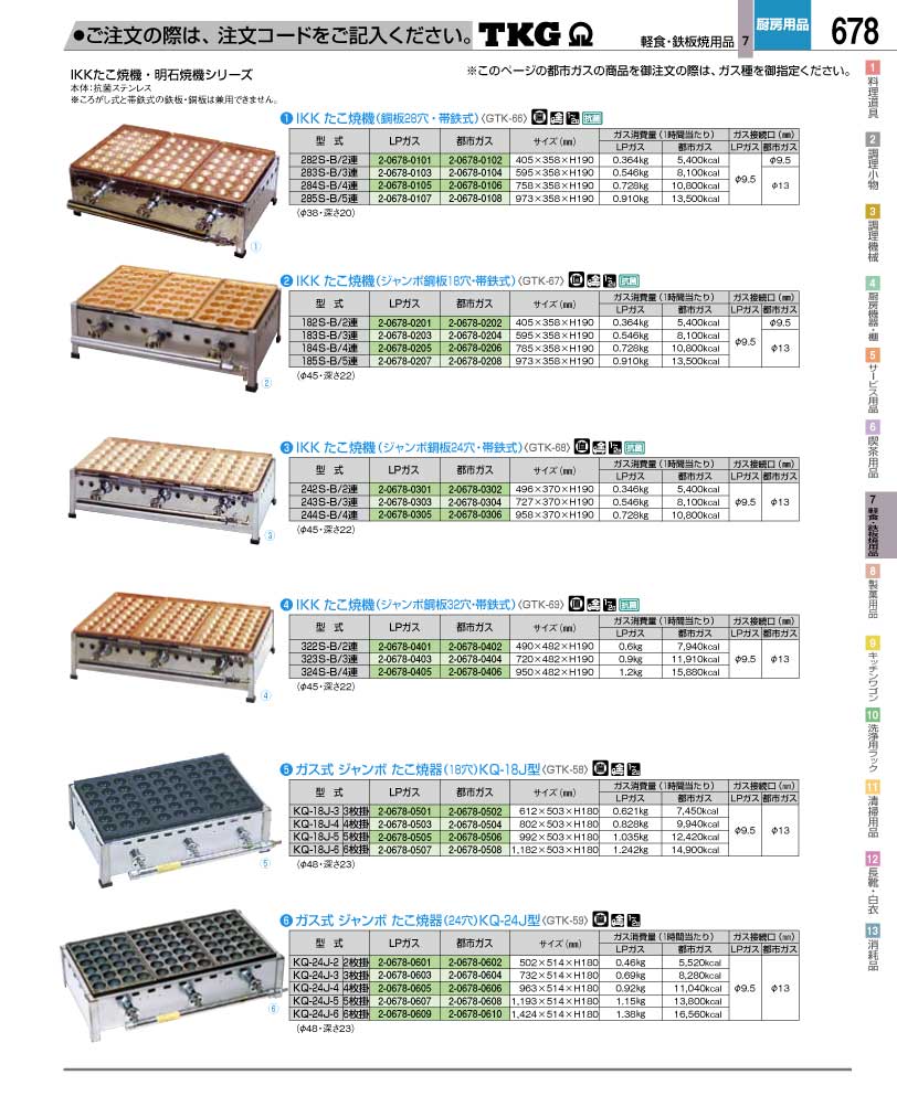 食器 たこ焼き機 ＴＫＧ業務用総合カタログ１２－２ 遠藤商事－678ページ