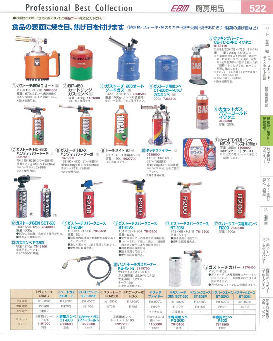 タッチファイヤー(カセットボンベ式) :3-0515-2201:開業プロ