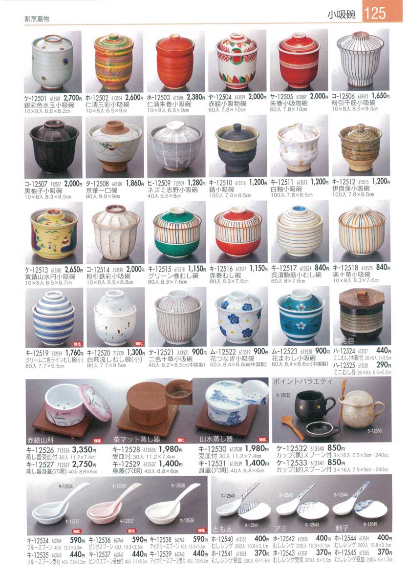 Side Food Bowls with Cover