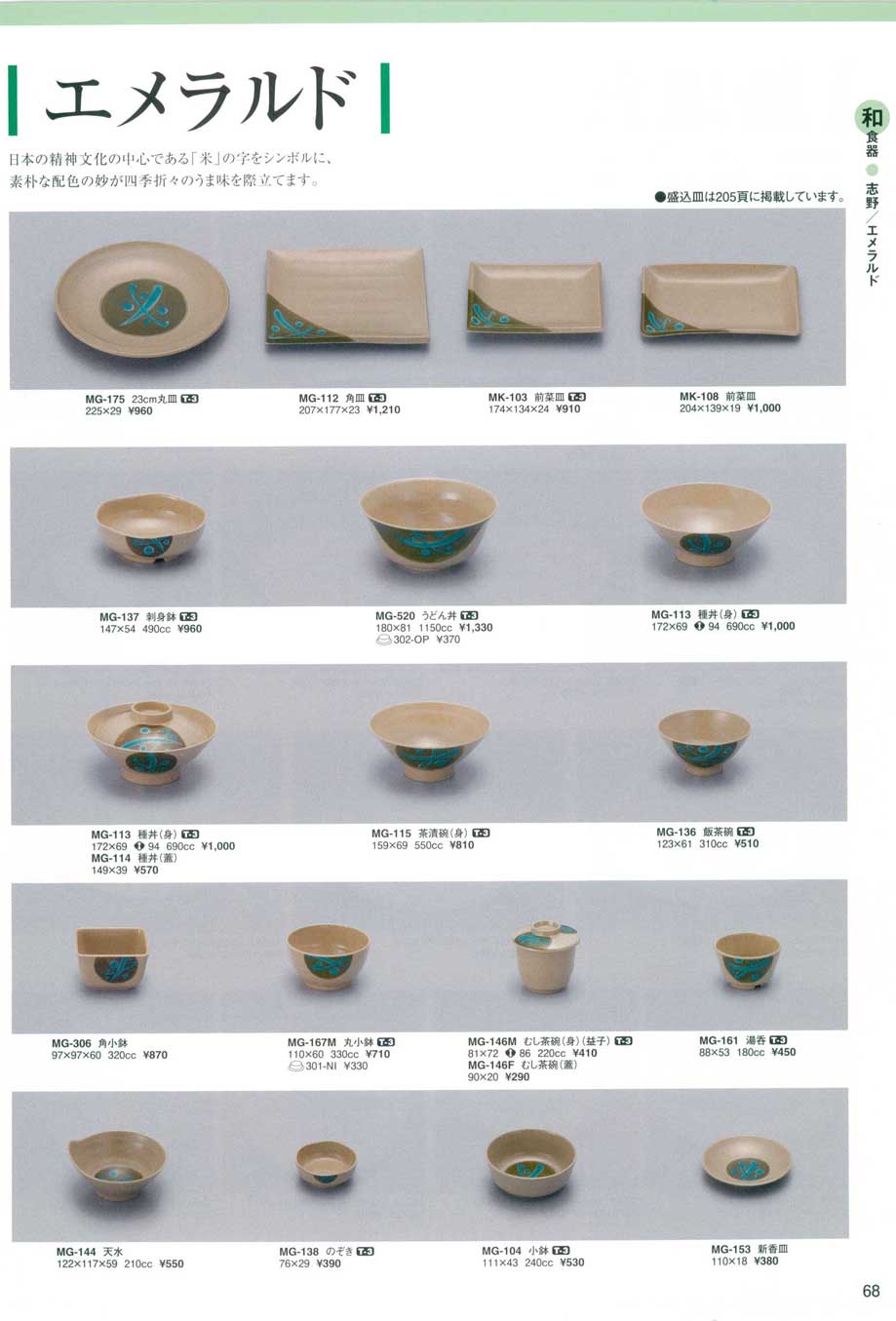 食器 エメラルドスリーラインメラミンウエア２００９－68ページ