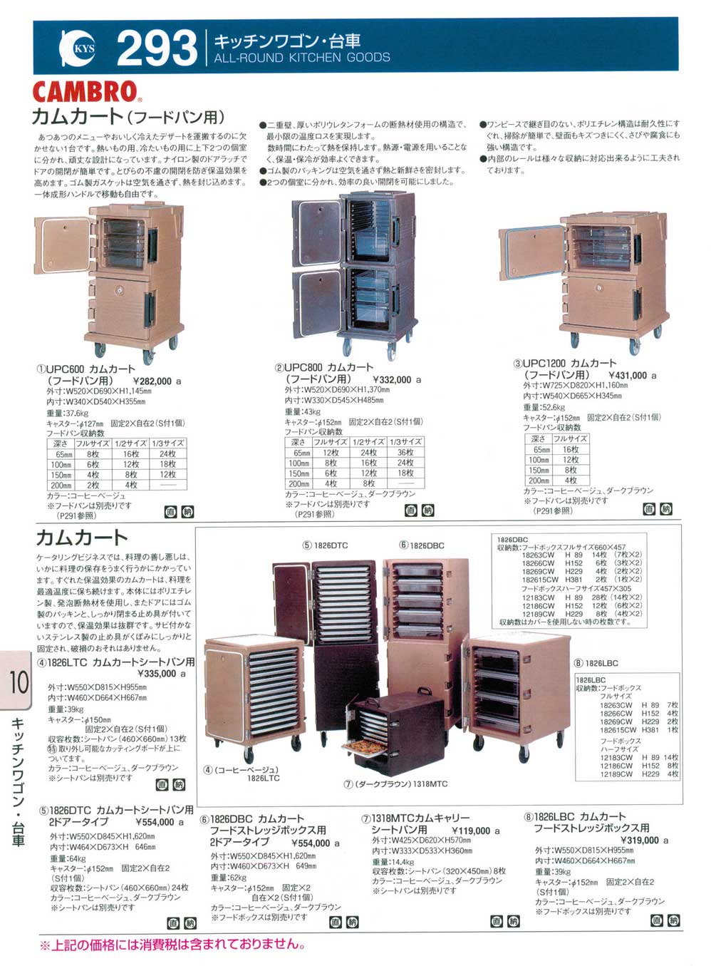 限定Special Price フードストレイジボックス 18266CW 135 キャンブロ ホテルパン fujimembers.saloon.jp