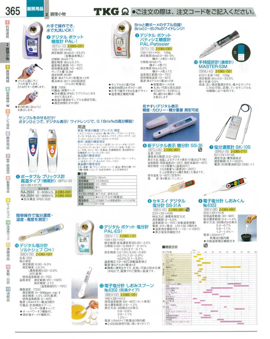 販売 塩分濃度計 SK-10S 屈折計 濃度計 ABS樹脂 日本製 業務用 8-0600-0201 fucoa.cl