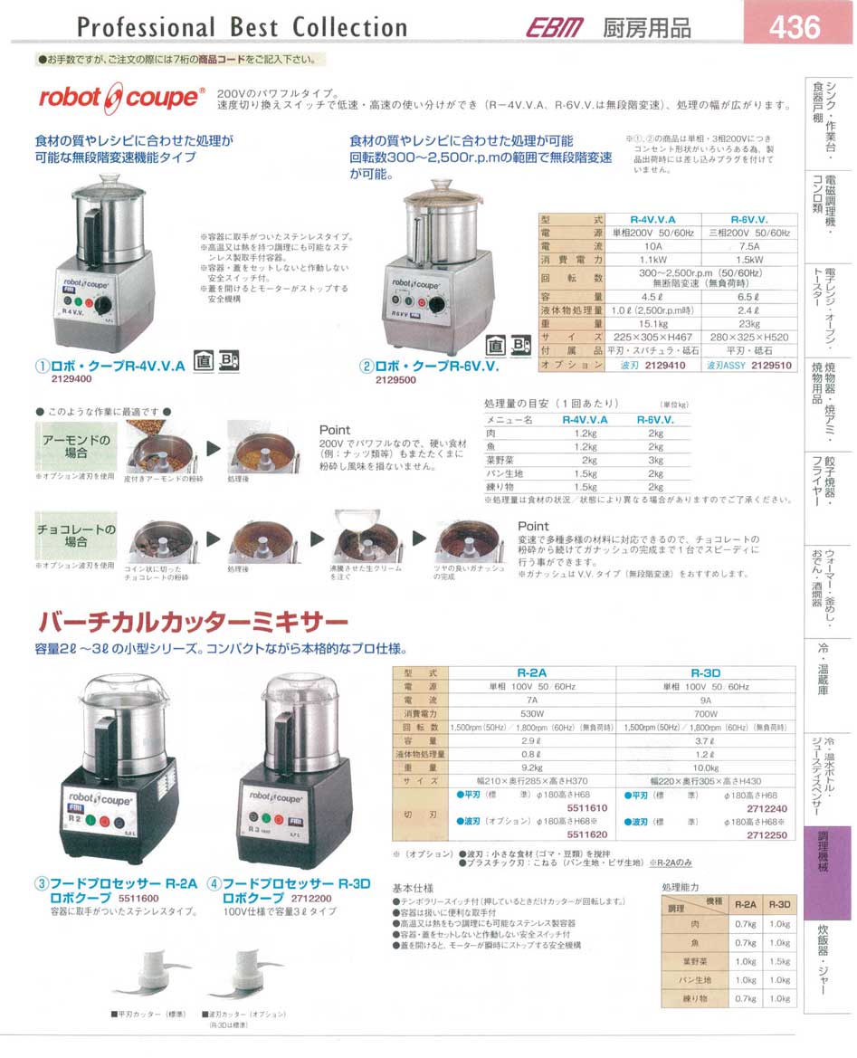 食器 ロボクープ・バーチカルカッターミキサー・フードプロセッサー