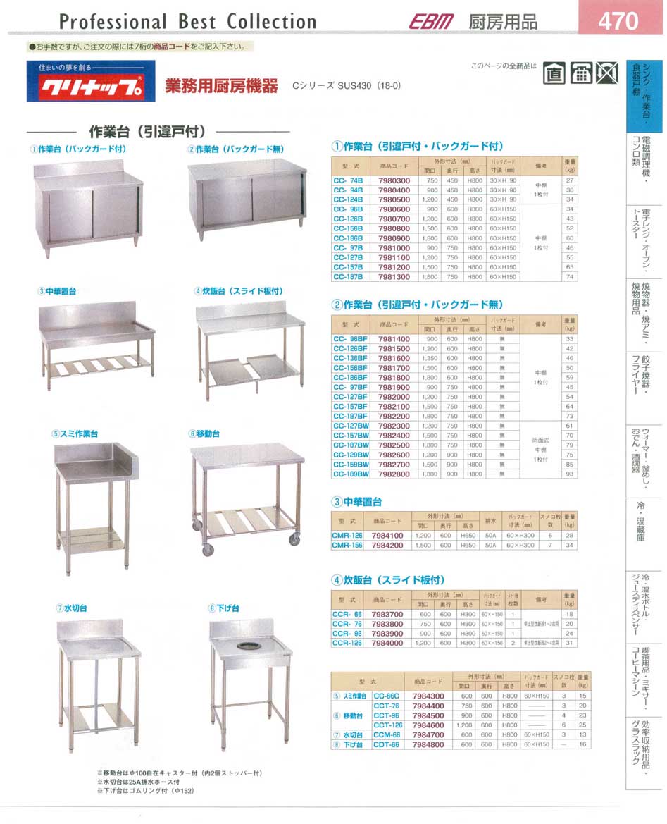 食器 クリナップ・業務用厨房機器・作業台 プロフェッショナルベスト
