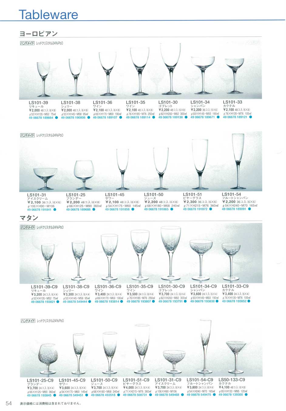 食器 ヨーロピアン・マタン東洋佐々木ガラス２０１０－54ページ