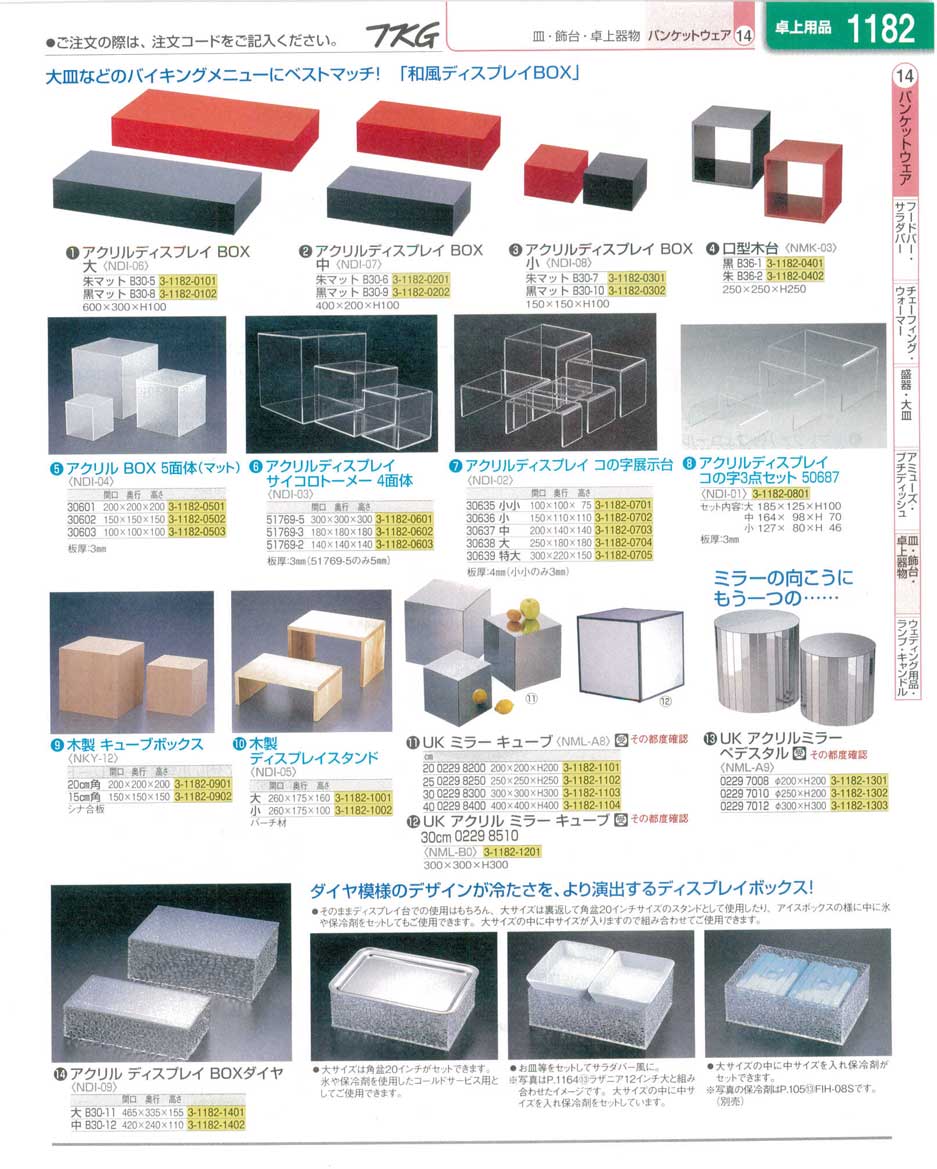 9-1712-1502)NDI0702(90)アクリル ディスプレイＢＯＸ 中黒マット