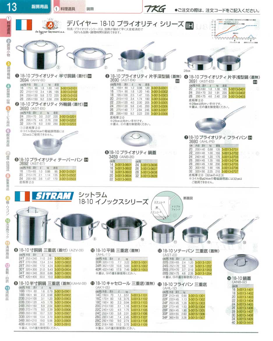 食器 寸胴鍋・ソテーパン ＴＫＧ業務用総合カタログ１３－１ 遠藤商事