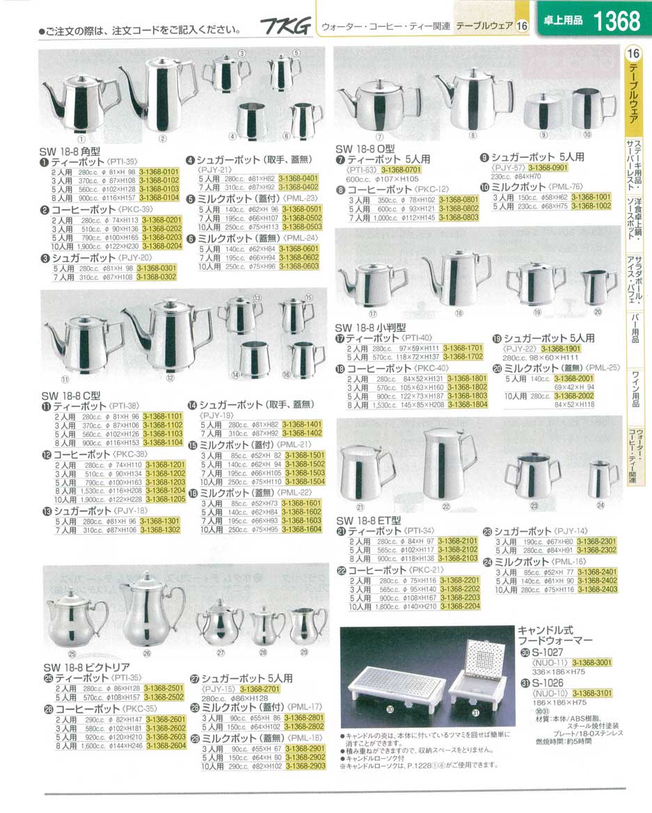 9-1950-0201)PKC35002(90)ＳＷ１８-８ビクトリアコーヒーポット２人用