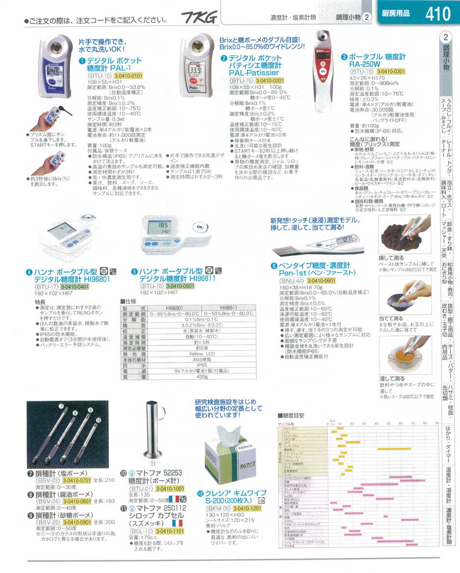 食器 糖度計 ＴＫＧ業務用総合カタログ１３－１ 遠藤商事－410ページ