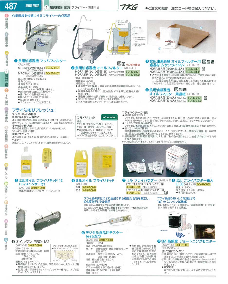 食用油濾過機 マッハフィルター MF-35 ALK01035 遠藤商事 価格: 松岡岡崎のブログ