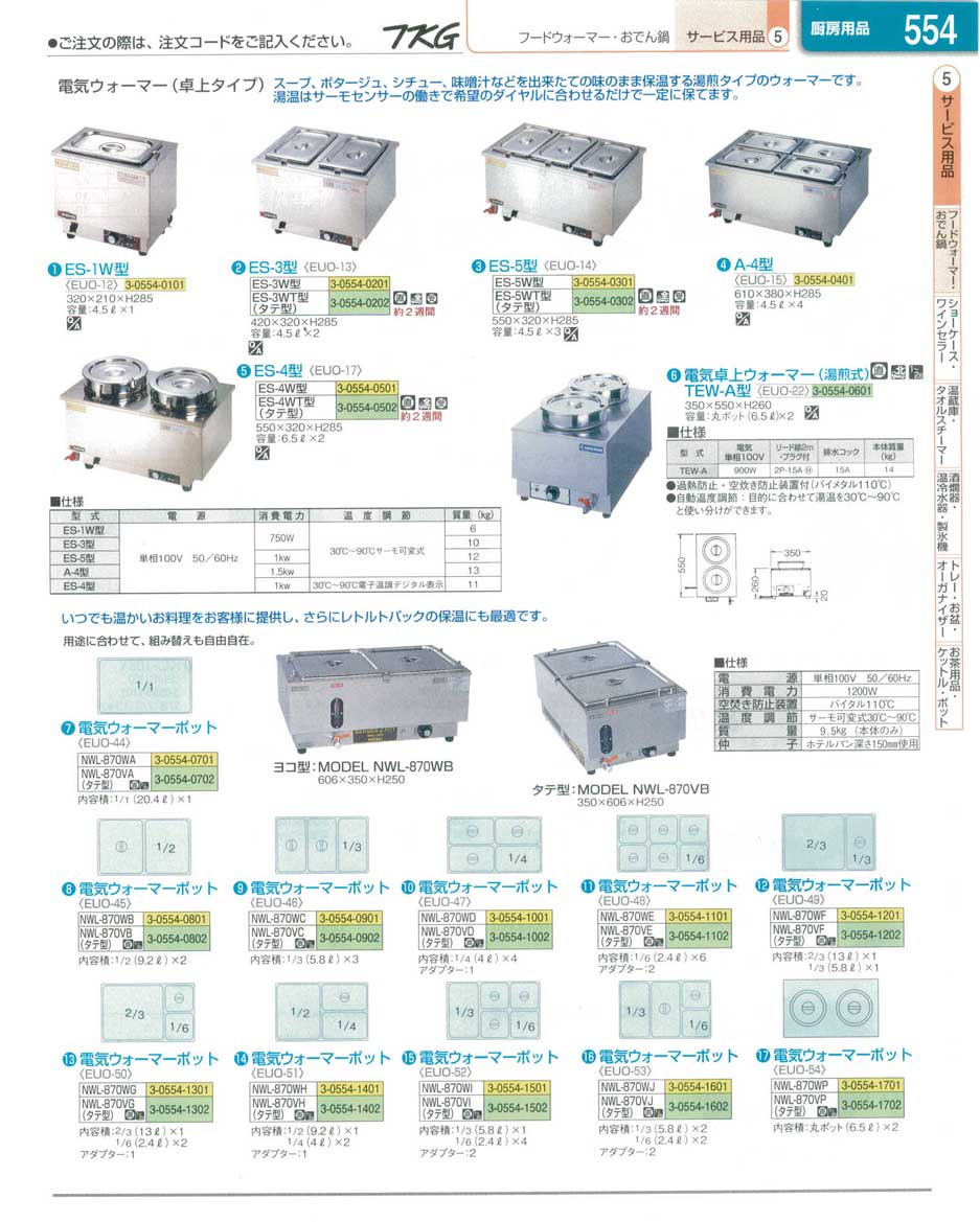 41185円 【SALE／84%OFF】 電気ウォーマーポット NWL-870VA タテ型