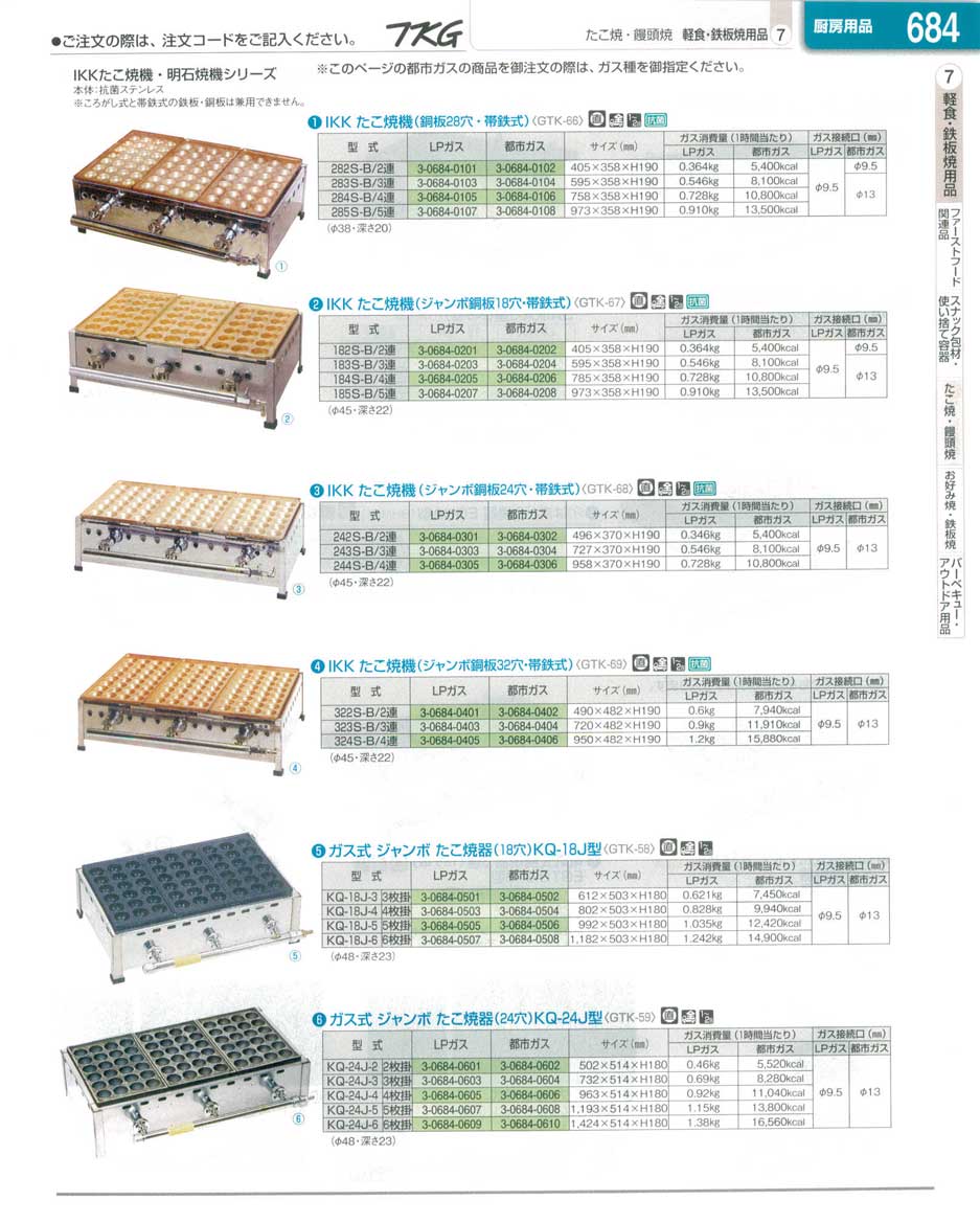 食器 たこ焼機 ＴＫＧ業務用総合カタログ１３－１ 遠藤商事－684ページ