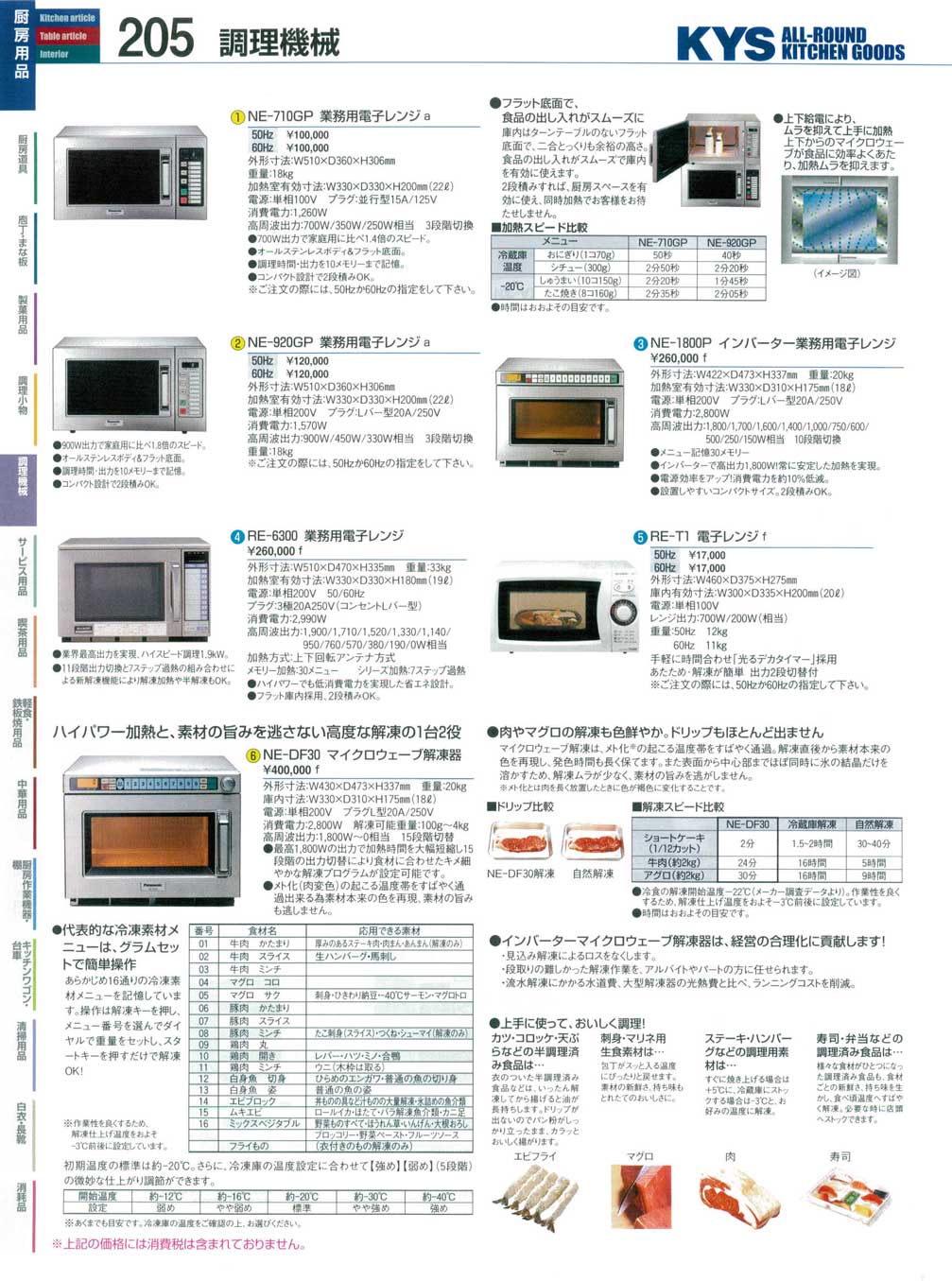 Panasonic NE-710GP 業務用電子レンジ