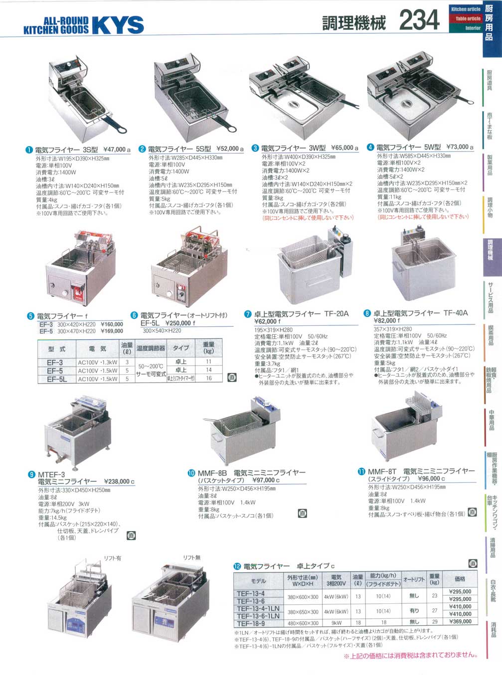 電気ミニフライヤー ＭＴＥＦ－３ ニチワ （商品番号10-0234-0901）