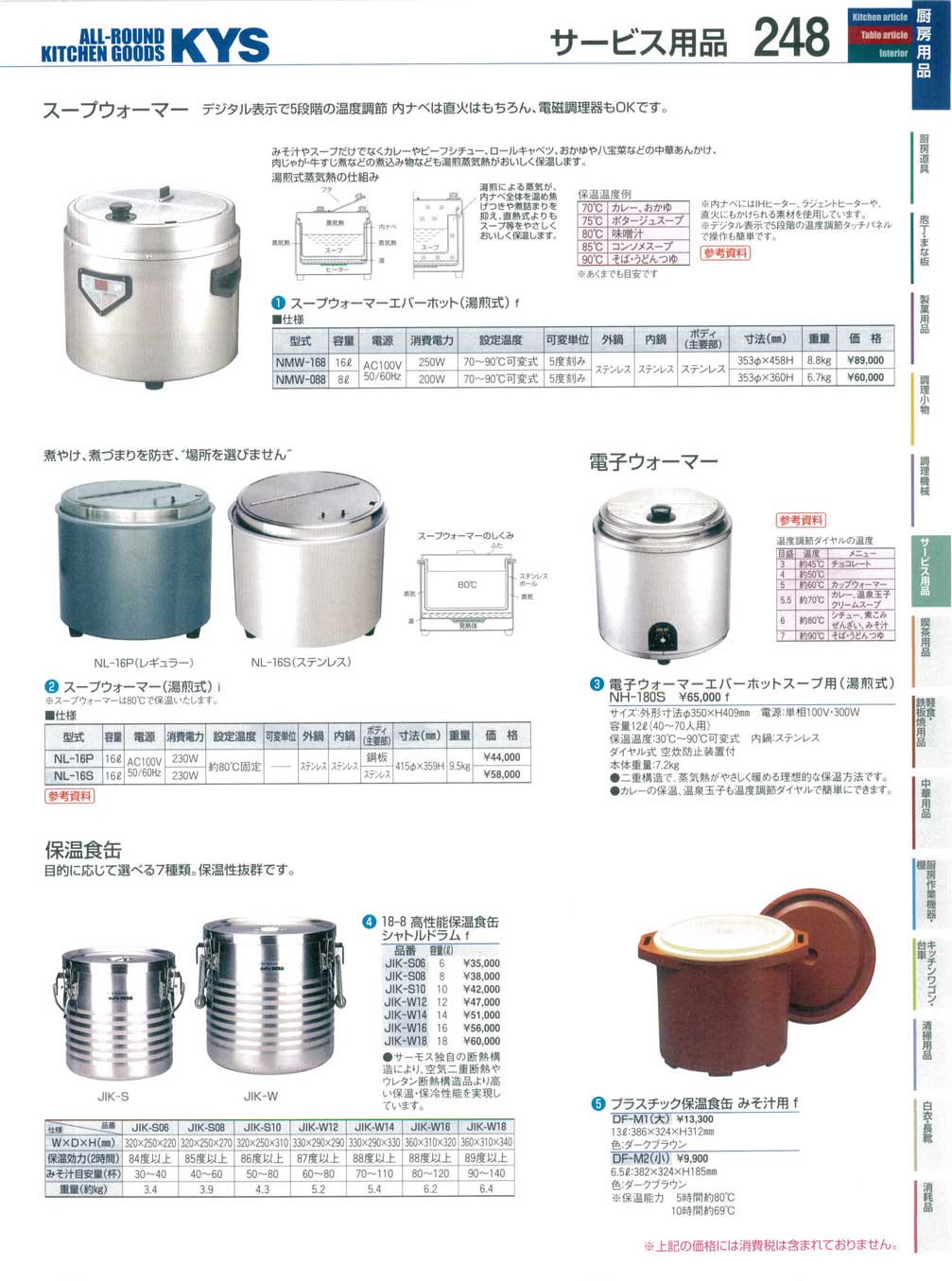 保温食缶JIK-W16 高性能タイプ シャトルドラム 18-8（ステンレス）-