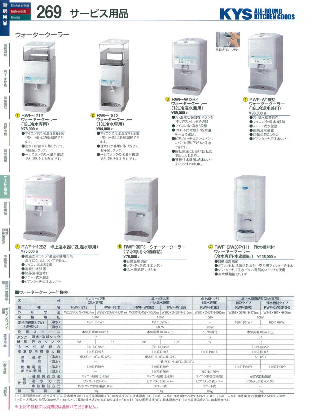 東芝 ウォータークーラー ＲＷＦ－１８Ｔ２ 冷水専用 （商品番号10