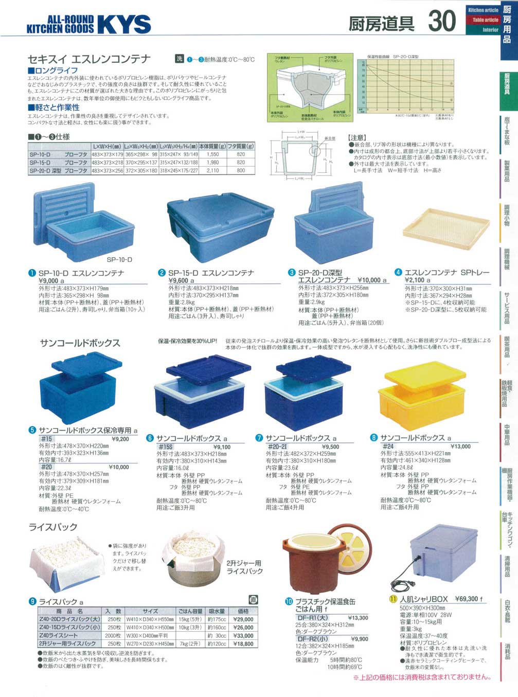 3年保証 即日出荷 【まとめ買い10個セット品】 セキスイ エスレン