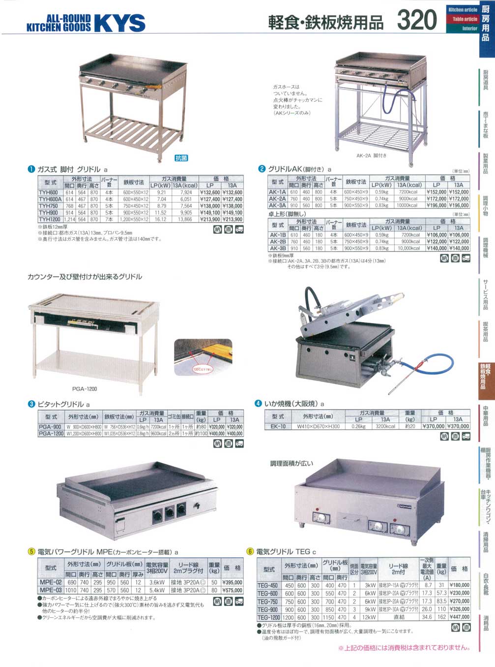 13-0531-0401)HGRD0801ピタットグリドル ＰＧＡ-９００ ＬＰ(110