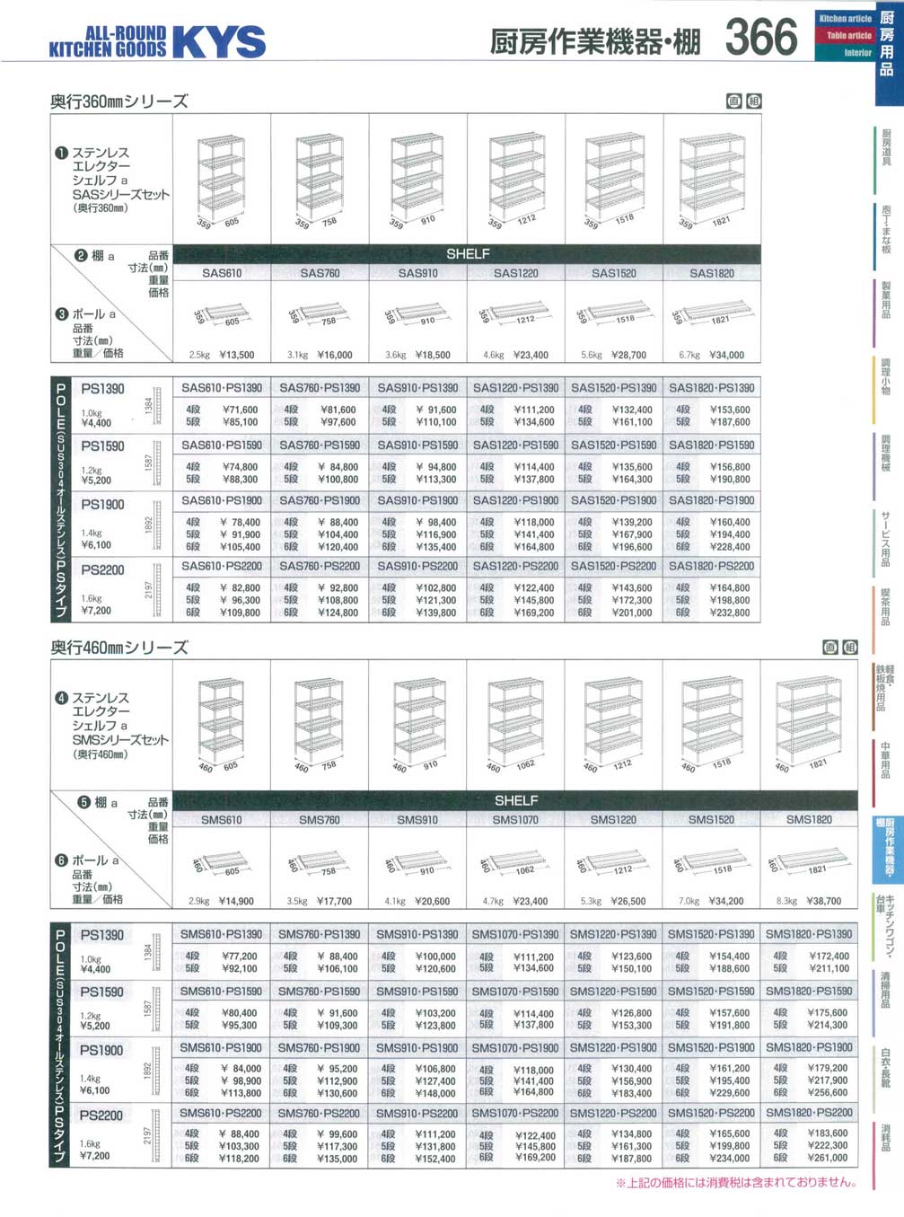 13-0625-0103)ISHA1603ポール ＰＳ１９００Ｗ （ＳＵＳ３０４オール