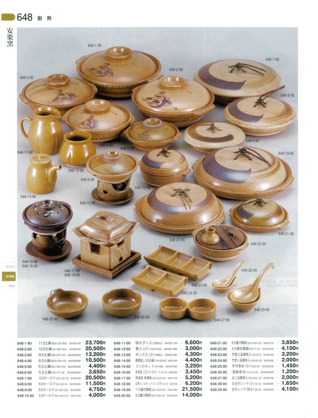 食器 安楽窯器蔵６－648ページ