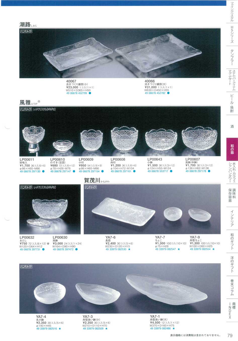 食器 潮路・風雅・賀茂川東洋佐々木ガラス２０１１－79ページ