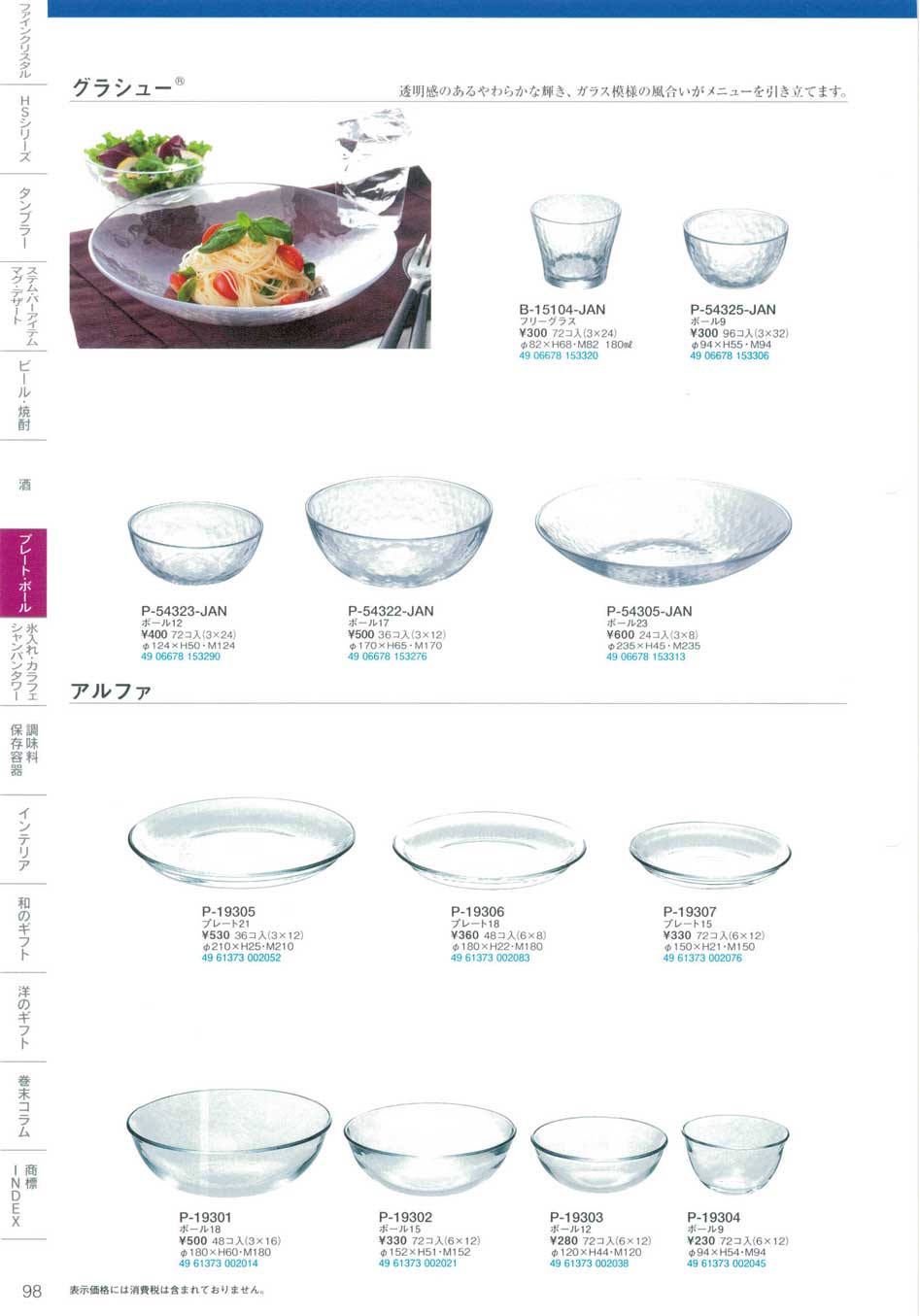 2021公式店舗 東洋佐々木ガラス 小皿 クリア 約 ファイ 12×2cm