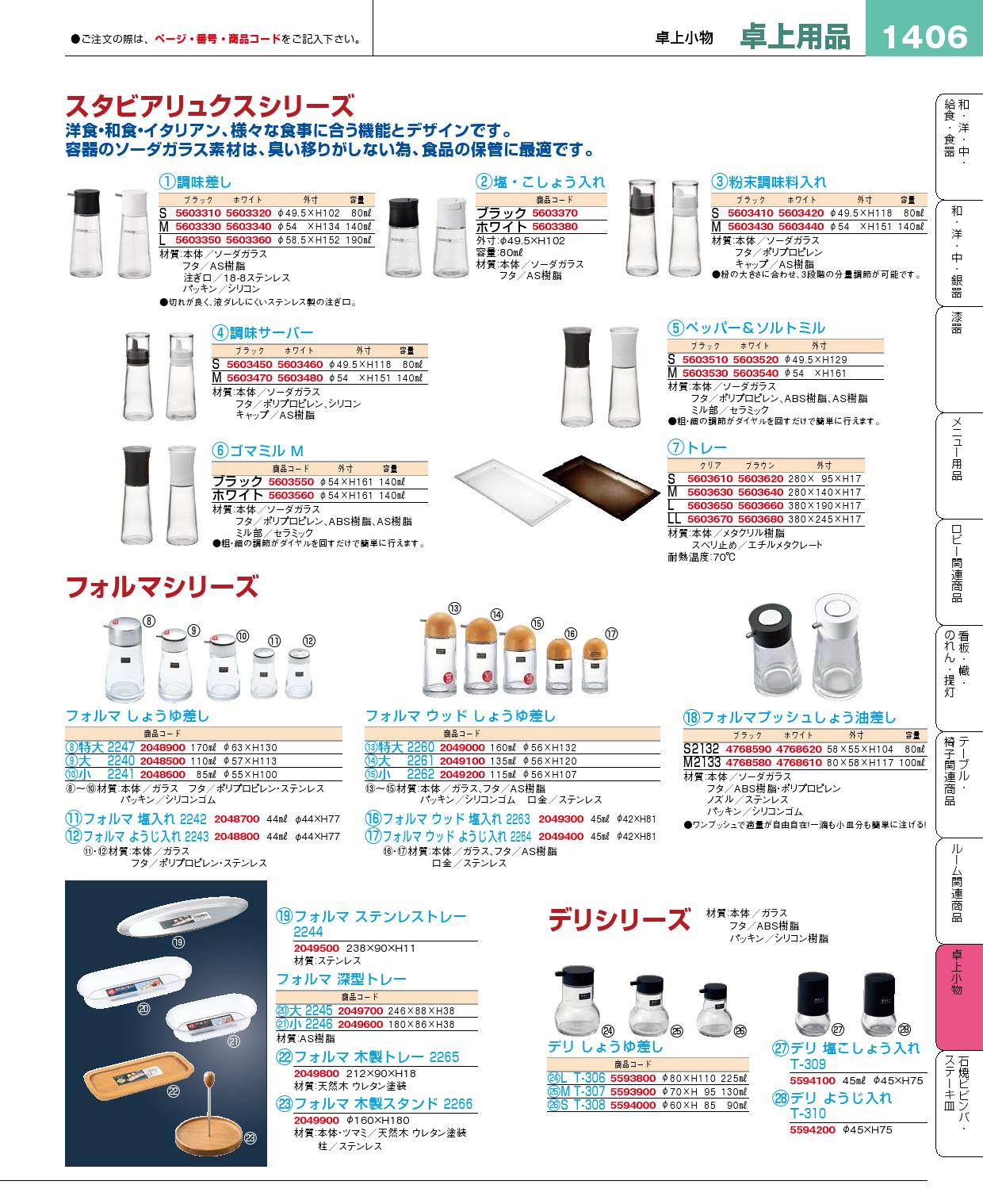 食器 調味料入れ プロフェッショナルベストコレクション１５ ＥＢＭ－1406ページ