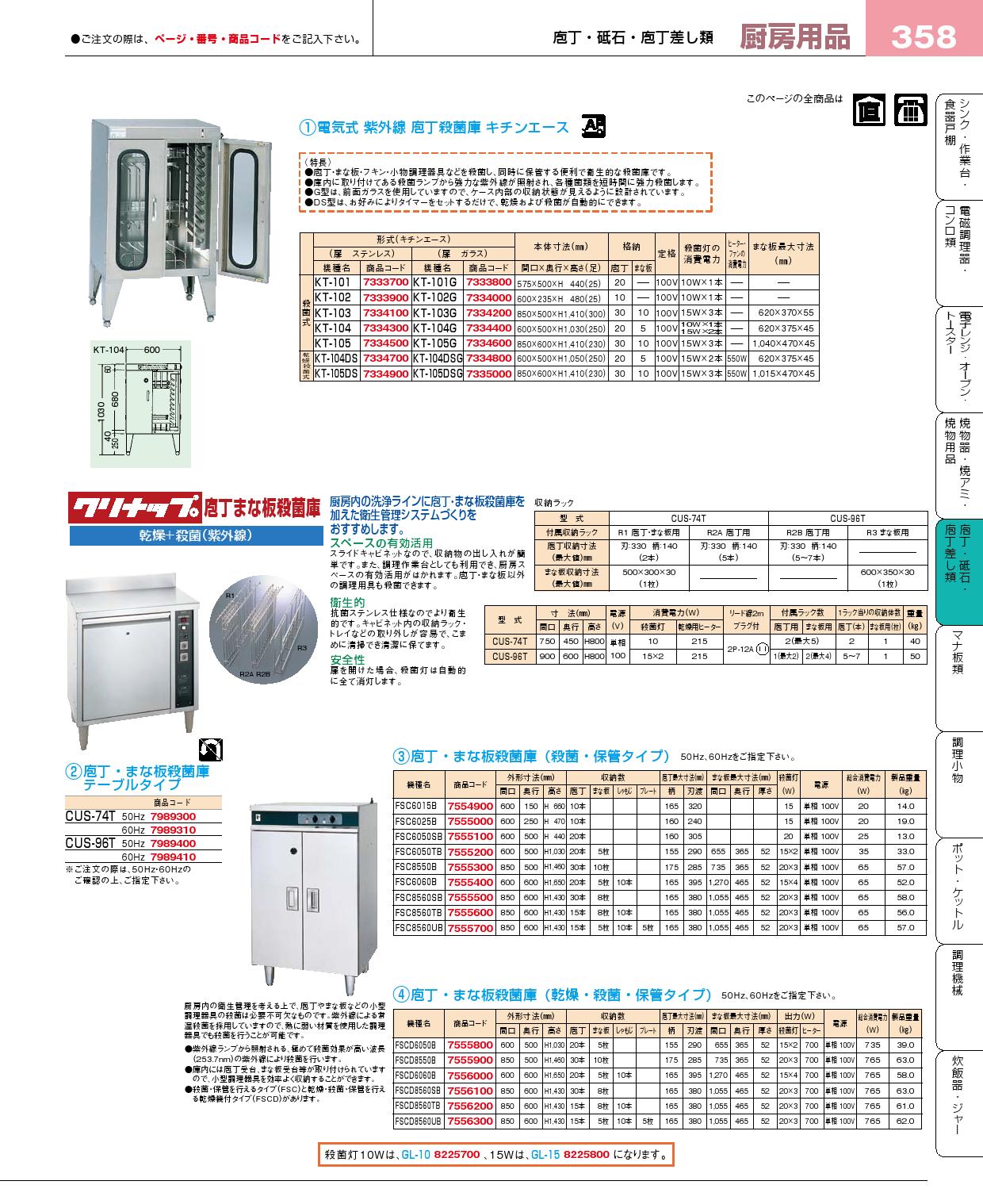 電気式 紫外線 庖丁殺菌庫 キチンエース ＫＴ−１０１（ステンレス扉