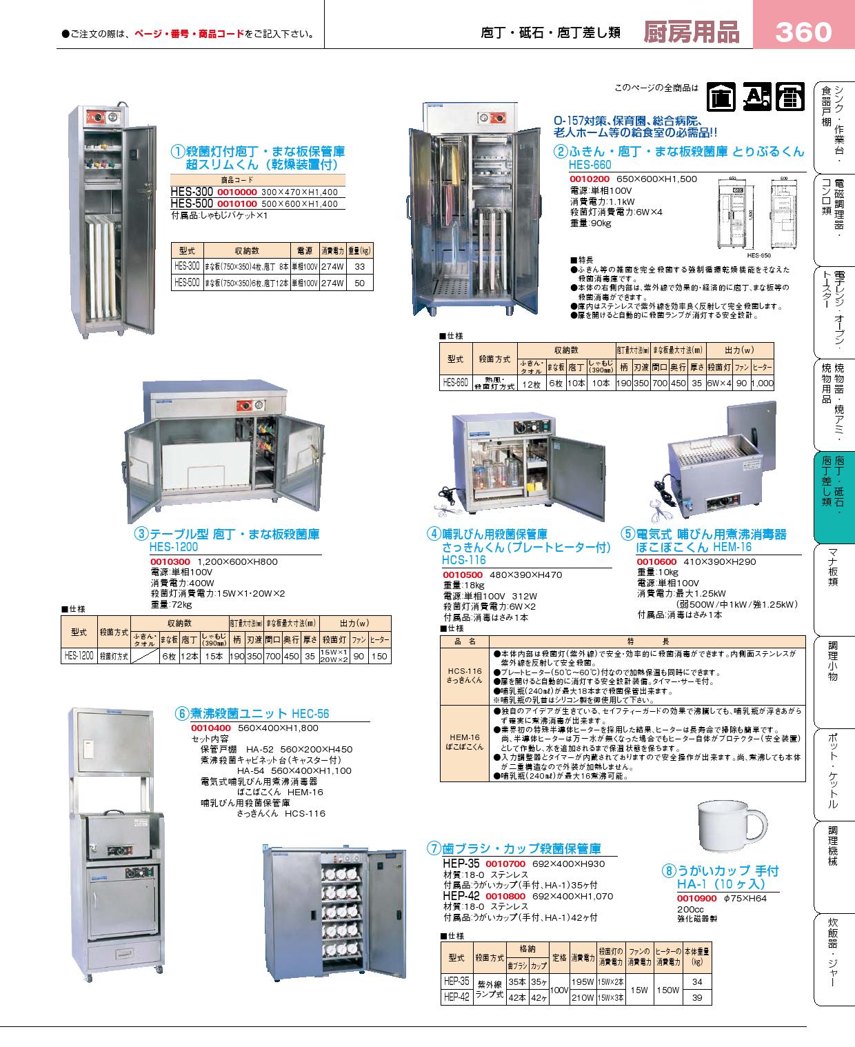 市場 殺菌灯付 庖丁 超スリムくん まな板保管庫