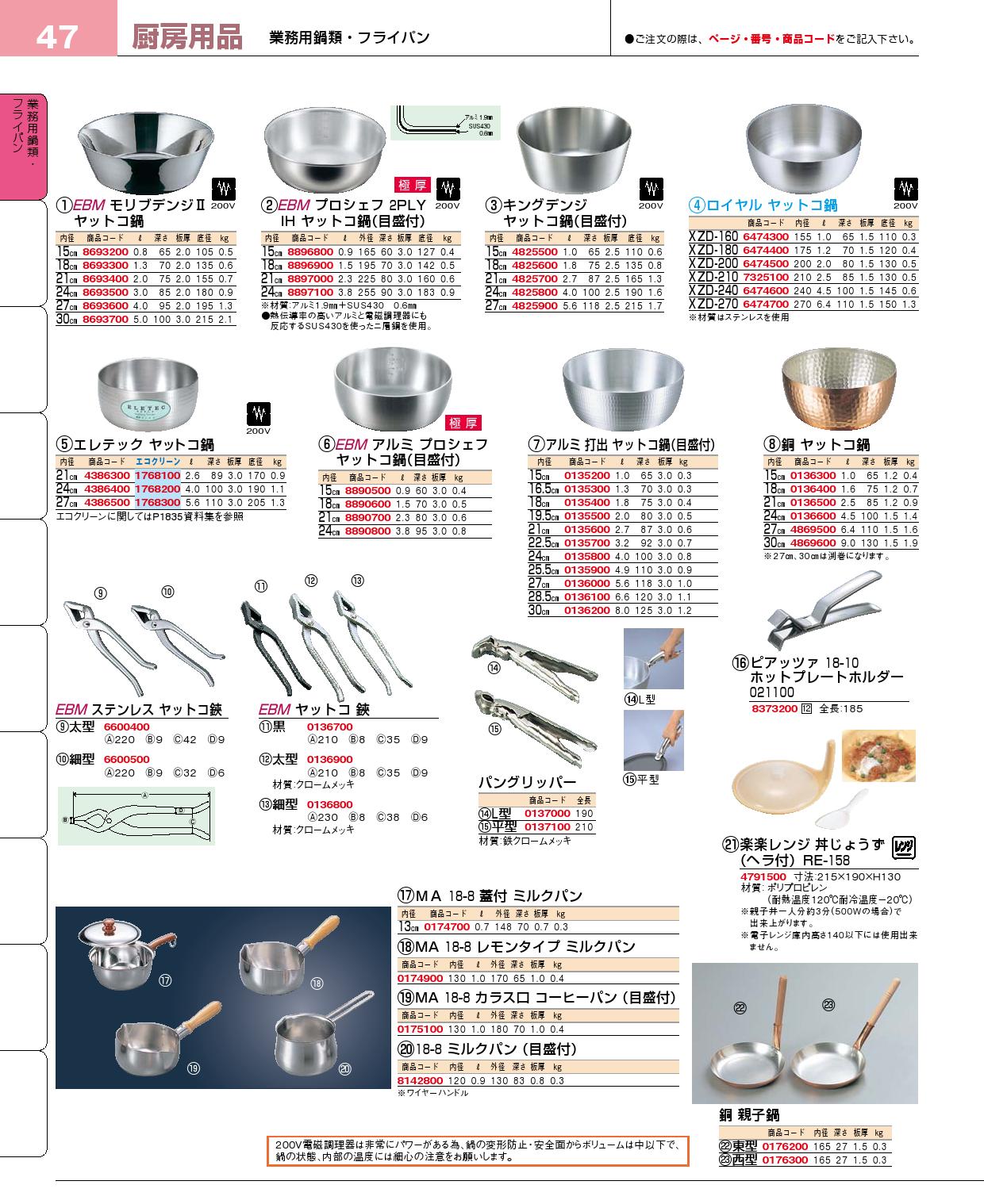 極細繊維クロス-ＭＡ ＳＴカラス口•パン 蓋付（目盛付） ２２ｃｍ