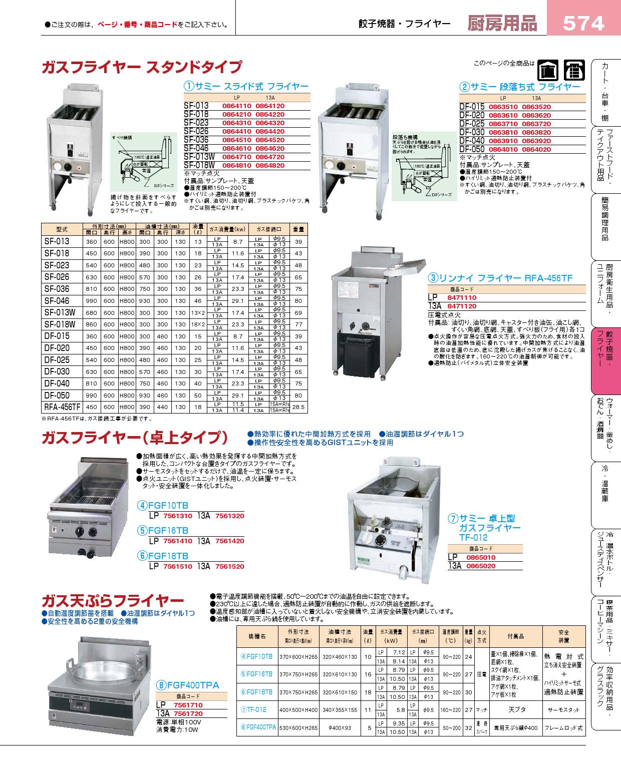 サミー ガスフライヤー 卓上型 ＴＦ-０１２ １３Ａ(144)（商品番号0865020）