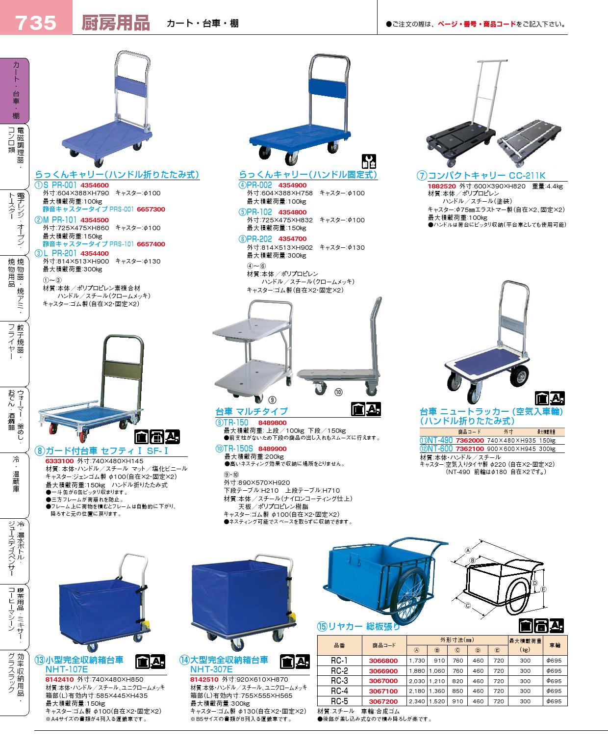 アズワン(AS ONE) 完全収納ボックス台車 本体(屋外用・大型) 610×910