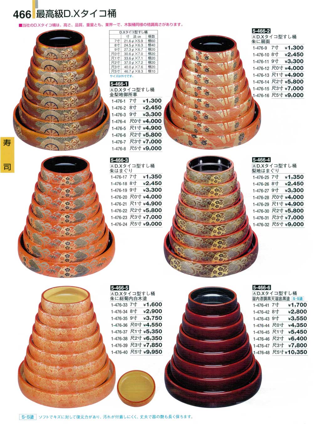 食器 寿司桶・最高級Ｄ.Ｘタイコ桶割烹漆器２５－466ページ