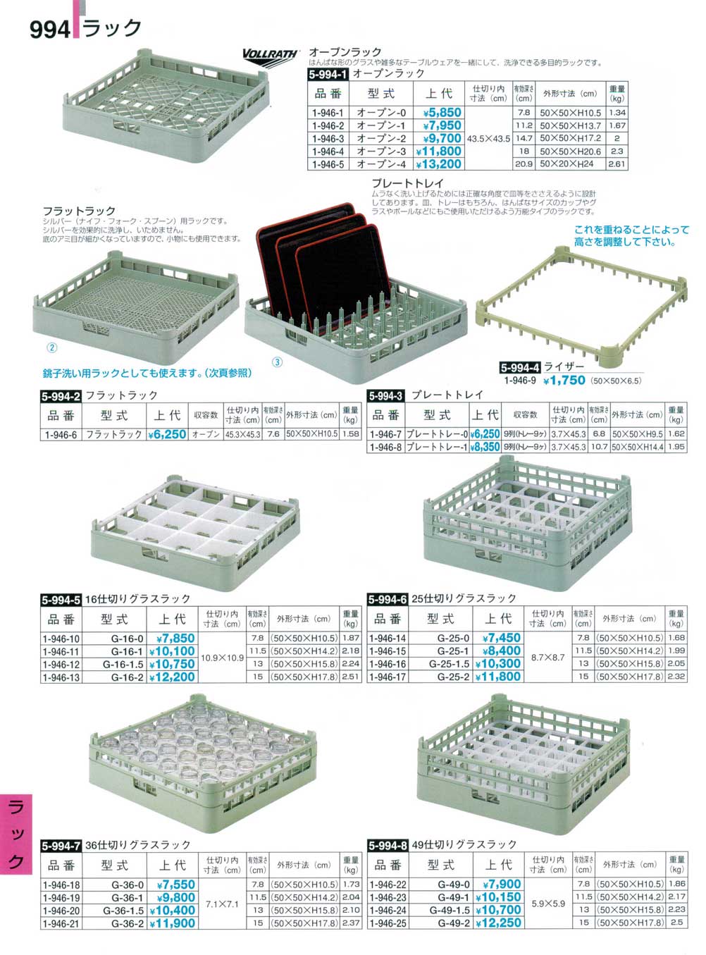 ｵｰﾌﾟﾝﾗｯｸ ｵｰﾌﾟﾝ-2【洗浄ラック】【食器洗浄器用】【洗浄機用】【1-946-3】-