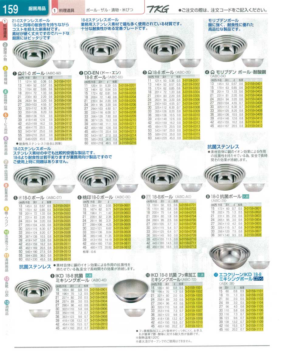 食器 ステンレスボール ＴＫＧ１３－２ 遠藤商事－159ページ