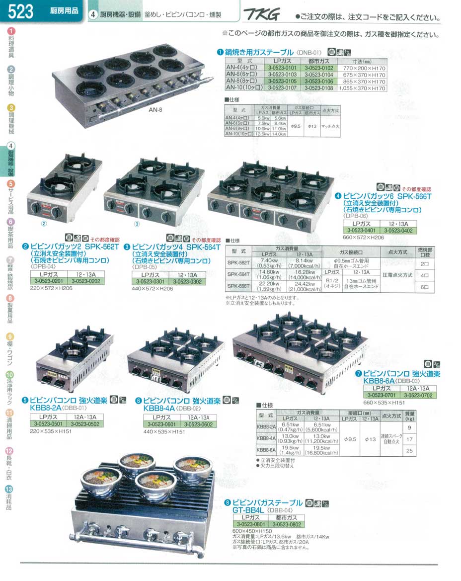 9-0784-0704)DNB0104(140)鍋焼き用ガステーブルＡＮ-６（６ヶ口）都市