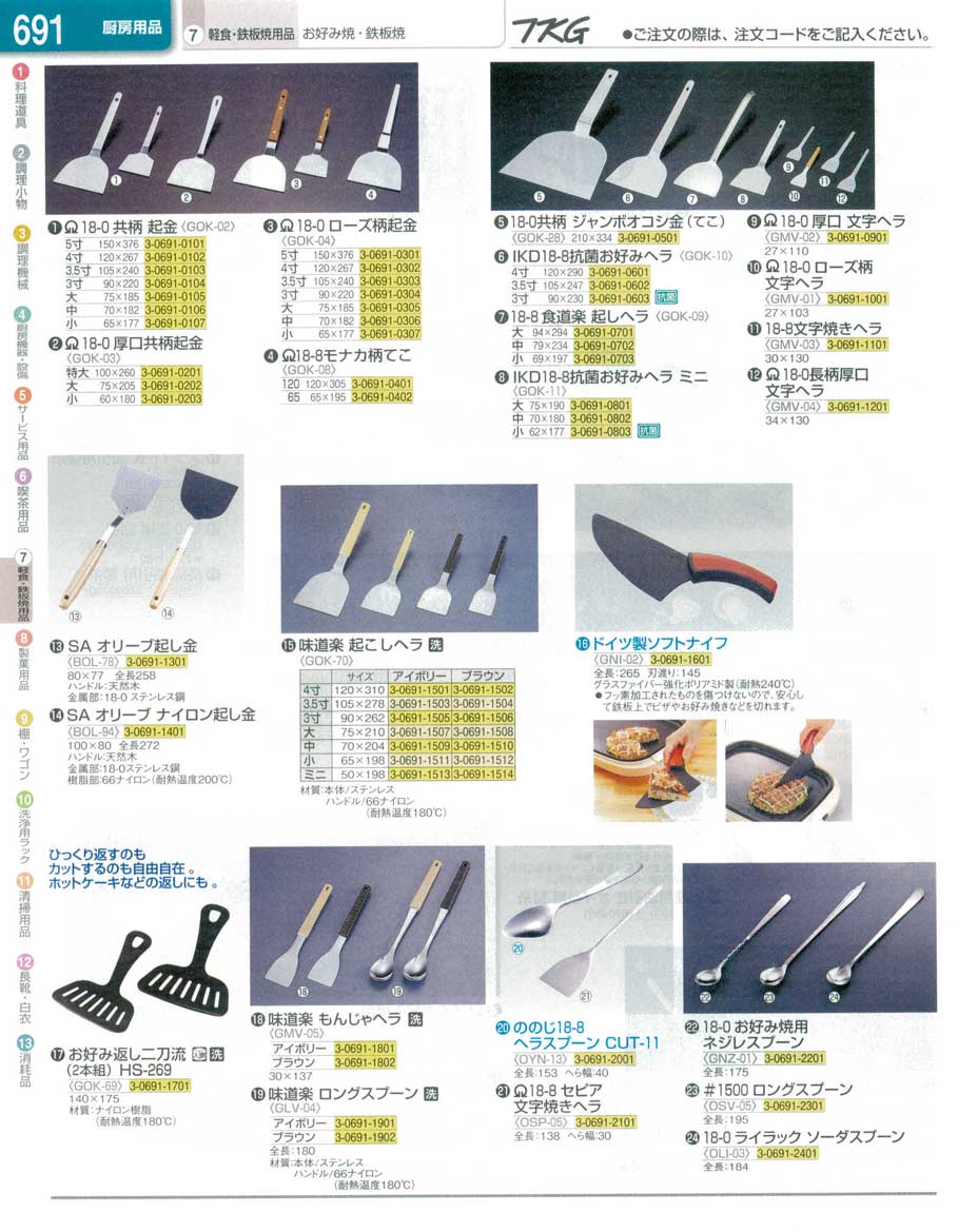 8-0971-1201)GNI0201(130)ドイツ製ソフトナイフ（商品番号3-0691-1601）